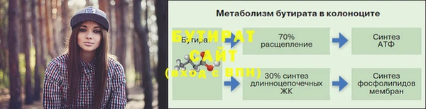 трава Нефтегорск